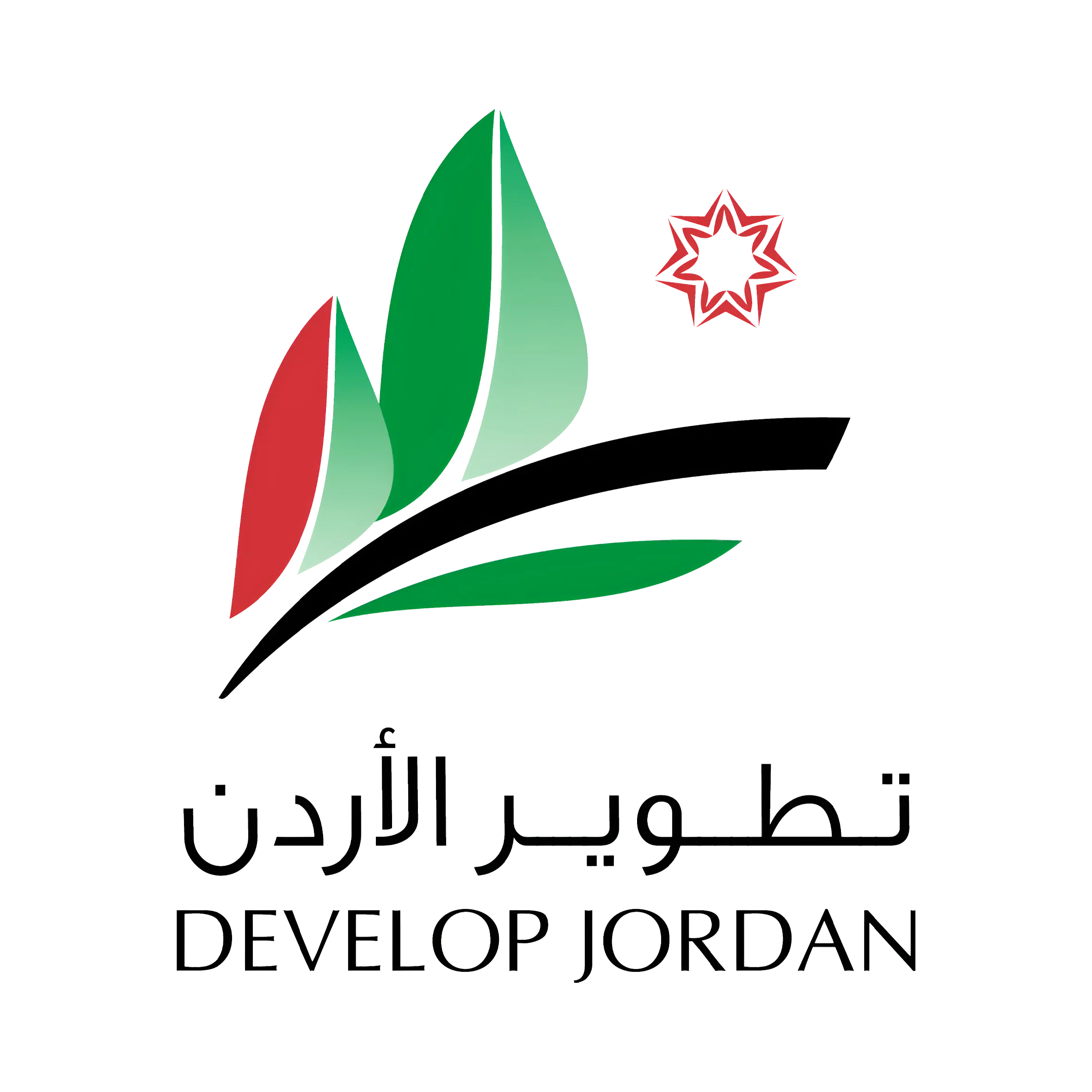 Jordanian Free And Development Zones – Develop Jordan